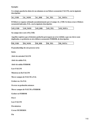 Ejemplo:

Un colegio guarda los datos de sus alumnos en un fichero secuencial, FALUM, con la siguiente
descripción:

AL_COD         AL_NOM            AL_DIR        AL_TEL          AL_NOTA

El fichero se supone ordenado ascendentemente por el campo AL_COD. Se desea crear el fichero
secuencial indexado, FAL, con la siguiente descripción:

AM_COD         AM_NOM            AM_DIR        AM_TEL          AM_NOTA

Su campo clave será AM_COD.

Aquellos registros que al intentar grabarlos provoquen un error debido a que sus claves sean
duplicadas, se grabarán en otro dichero secuencial, FERROR, de descripción:

ER_COD         ER_NOM            ER_DIR        ER_TEL          ER_NOTA

El pseudocódigo de este proceso sería:

Inicio

Abrir de entrada FALUM

Abrir de salida FAL

Abrir de salida FERROR

Leer FALUM

Mientras no fin FALUM

Mover campos de FALUM a FAL

Grabar sec. En FAL

Si error en grabación entonces

Mover campos de FALUM a FERROR

Grabar en FERROR

Fin si

Leer FALUM

Fin mientras

Cerrar FICHEROS

Fin

                                                                                               110
 