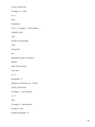 Leer R_Fich de Fich

Si campo_n >= valor

sw = 1

Finsi

Finmientras

Si sw = 1 y campo_n = valor entonces

Escribir R_Fich

Sino

Escribir No encontrado

Finsi

Cerrar Fich

Fin

Búsqueda de todos los registros :

INICIO

Abrir Fich de lectura

Leer valor

sw = 0

Encontrado = F

Mientras no FF (Fich) y sw = 0 hacer

Leer R_Fich de Fich

Si campo_n > valor entonces

sw = 1

Sino

Si campo_n = valor entonces

Escribir R _Fich

Escribir Encontrado = V



                                       12
 