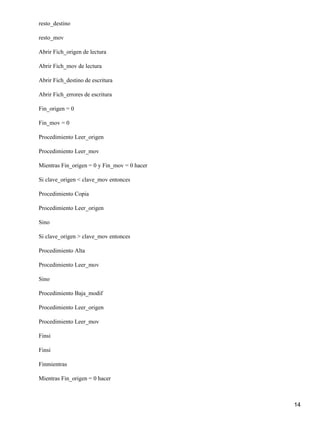 resto_destino

resto_mov

Abrir Fich_origen de lectura

Abrir Fich_mov de lectura

Abrir Fich_destino de escritura

Abrir Fich_errores de escritura

Fin_origen = 0

Fin_mov = 0

Procedimiento Leer_origen

Procedimiento Leer_mov

Mientras Fin_origen = 0 y Fin_mov = 0 hacer

Si clave_origen < clave_mov entonces

Procedimiento Copia

Procedimiento Leer_origen

Sino

Si clave_origen > clave_mov entonces

Procedimiento Alta

Procedimiento Leer_mov

Sino

Procedimiento Baja_modif

Procedimiento Leer_origen

Procedimiento Leer_mov

Finsi

Finsi

Finmientras

Mientras Fin_origen = 0 hacer



                                              14
 