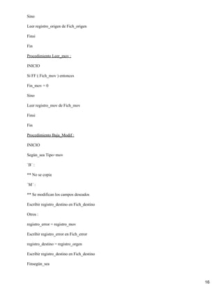 Sino

Leer registro_origen de Fich_origen

Finsi

Fin

Procedimiento Leer_mov :

INICIO

Si FF ( Fich_mov ) entonces

Fin_mov = 0

Sino

Leer registro_mov de Fich_mov

Finsi

Fin

Procedimiento Baja_Modif :

INICIO

Según_sea Tipo−mov

`B´ :

** No se copia

`M´ :

** Se modifican los campos deseados

Escribir registro_destino en Fich_destino

Otros :

registro_error = registro_mov

Escribir registro_error en Fich_error

registro_destino = registro_orgen

Escribir registro_destino en Fich_destino

Finsegún_sea



                                            16
 