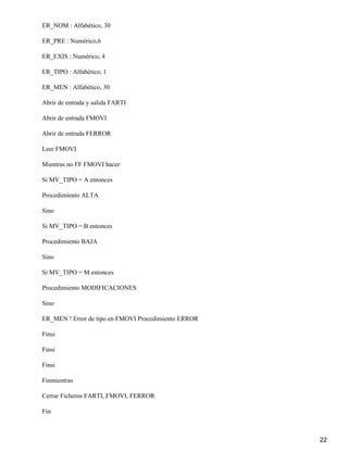 ER_NOM : Alfabético, 30

ER_PRE : Numérico,6

ER_EXIS : Numérico, 4

ER_TIPO : Alfabético, 1

ER_MEN : Alfabético, 30

Abrir de entrada y salida FARTI

Abrir de entrada FMOVI

Abrir de entrada FERROR

Leer FMOVI

Mientras no FF FMOVI hacer

Si MV_TIPO = A entonces

Procedimiento ALTA

Sino

Si MV_TIPO = B entonces

Procedimiento BAJA

Sino

Si MV_TIPO = M entonces

Procedimiento MODIFICACIONES

Sino

ER_MEN ! Error de tipo en FMOVI Procedimiento ERROR

Finsi

Finsi

Finsi

Finmientras

Cerrar Ficheros FARTI, FMOVI, FERROR

Fin



                                                      22
 