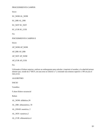 PROCEDIMIENTO CAMPOS

Inicio

SU_NOM AL_NOM

SU_DIR AL_DIR

SU_NOT SU_NOT

SU_CUR SU_CUR

Fin

POCEDIMIENTO CAMPOS II

Inicio:

AP_NOM AP_NOM

AP_DIR AP_DIR

AP_NOT AP_NOM

AP_CUR AP_CUR

Fin

Utilizando el fichero anterior, realizar un ordinograma para calcular e imprimir el nombre y la edad del primer
alumno que, siendo de 2º BUP, con una nota no inferior a 7 y teniendo una estatura superior a 180 cm,sea el
más joven.

ALGORITMO:

INICIO

Variables:

F.alum fichero secuencial

Ralum

AL_NOM: alfabético,30

AL_DIR: alfanumérico, 30

AL_EDAD: numérico, 2

AL_NOT: numérico,2

AL_CUR: alfanumérico,4



                                                                                                            51
 