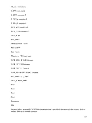 AL_ALT: numérico,3

C_DOS: numérico,2

C_COU: numérico, 4

T_NOTA: numérico, 4

T_EDAD: numérico,2

MED_NOT: numérico,2

MED_EDAD: numérico,2

AUX_NOM

MIN_EDAD

Abrir de entrada F.alum

Min edad=90

Leer F.alum

Mientras no F.F F.alum hacer

Si AL_CUR= 2º BUP Entonces

Si AL_ALT>180 Entonces

Si AL_NOT>=7 Entonces

Si AL_EDAD <MIN_EDAD Entonces

MIN_EDAD AL_EDAD

AUX_NOM AL_NOM

Finsi

Finsi

Finsi

Finsi

Finmientras

FIN

Crear un fichero secuencial (FAGENDA), introduciendo el contenido de los campos de los registros desde el
teclado. Su descripción es la siguiente:


                                                                                                       52
 