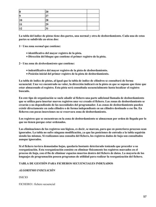 8                     20
9                     27
10                    28
11                    29
12                    31

La tabla del índice de pistas tiene dos partes, una normal y otra de desbordamiento. Cada una de estas
partes se subdivide en otras dos:

1− Una zona normal que contiene:

      • identificativo del mayor registro de la pista.
      • Dirección del bloque que contiene el primer registro de la pista.

2− Una zona de desbordamiento que contiene:

      • indentificativo del mayor registro de la pista de desbordamiento.
      • Posición inicial del primer registro de la pista de desbordamiento.

La tabla de índice de pistas, al igual que la tabla de índice de cilindros se consultará de forma
secuencial. Una vez encontrado su valor, la dirección indicará en la pista en que se supone que tiene que
estar almacenado el registro. Esta pista será consultada secuencialmente hasta localizar el registro
buscado.

En este tipo de organización se suele añadir al fichero una parte adicional llamada de desbordamiento
que se utiliza para insertar nuevos registros una vez creado el fichero. Las zonas de desbordamiento se
crearán o no dependiendo de las necesidades del programador. Las zonas de desbordamiento pueden
existir directamente en cada cilindro o de forma independiente en un cilindro destinado a ese fin. En
ficheros con pocas inserciones no se reservara zona de desbordamiento.

Los registros que se encuentran en la zona de desbordamiento se almacenan por orden de llegada por lo
que no tienen porque estar ordenados.

Las eliminaciones de los registros son lógicas, es decir, se marcan, para que en posteriores procesos sean
ignorados. La tabla no sufre ninguna modificación, ya que las posiciones de entrada a la tabla seguirán
siendo las mismas. Si realizamos una consulta del fichero, los registros dados de baja son consultados
aunque ignorados.

Si el fichero tuviera demasiadas bajas, quedaría bastante deteriorado teniendo que proceder a su
reorganización. Esta reorganización consiste en eliminar físicamente los registros marcados en el
proceso de baja, con el fin de eliminar espacios muertos dentro del fichero de datos. La mayoría de los
lenguajes de programación poseen programas de utilidad para realizar la reorganización del fichero.

TABLA DE GESTIÓN PARA FICHEROS SECUENCIALES INDEXADOS

ALGORITMO INDEXACIÓN

INICIO

FICHERO1: fichero secuencial



                                                                                                       97
 
