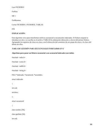 Leer FICHERO1

FinPara

SW 1

FinMientras

Cerrar FICHERO1, FICHERO2, TABLAS

FIN

EXPLICACIÓN:

Este algoritmo sirve para transformar archivos secuencial a secuenciales indexados. El fichero original se
introduce en otro y se escribe en el archivo TABLAS la ordenación (dirección y claves) del primer fichero.
Agrupando los registros de cinco en cinco, con la dirección del comienzo de ese grupo de cinco y la clave del
último de ellos.

TABLA DE GESTIÓN PARA SECUENCIALES INDEXADOS EN C

Algoritmo para pasar un fichero secuencial a un secuencial indexado (con tabla).

#include <stdio.h>

#include <conio.h>

#include <stdlib.h>

#include <string.h>

FILE *indexado, *secuencial, *secuindex;

struct indexado

{

int cod;

int direc;

};

struct secuencial

{

char nombre [50];

char apellido [50];

int cod;


                                                                                                           99
 