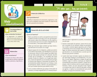 saludablementeVivir
Ficha 3
Yo opino que... hay que prevenir
¿Qué aprenderemos?	
A identificar la importancia de comunicarnos, organizarnos y cola-
borar con los compañeros, para tomar acuerdos en común en rela-
ción con la prevención de accidentes.
¿Cómo lo haremos?	
1.	 Narre a sus alumnos un cuento o una experiencia acerca de un
accidente ocurrido en la escuela o en la casa, que haya gene-
rado lesiones o daños físicos. Reflexione con ellos respecto a
las consecuencias que tuvo en la salud e integridad física de
los involucrados, y cómo podría haberse evitado.
2.	 Pídales que mencionen algún accidente que hayan tenido o
que observaron en la escuela o en su hogar.
3.	 Organice equipos de cinco integrantes, y pídales que analicen
los accidentes mencionados y que identifiquen las causas que
los provocaron. (Antes de iniciar, pregunte qué deben hacer
para que todos puedan participar en la discusión, describir
acciones que los prevengan y ser escuchados para tomar
acuerdos. Escriba en el pizarrón o en el papel para rotafo-
lios, a manera de reglamento, las recomendaciones que hagan
los alumnos para organizar el intercambio de opiniones. Las
recomendaciones pueden relacionarse con el tiempo y turno
de participación, respeto y atención a las participaciones, y
otros que considere oportunos para atender el tema.)
4.	 Lea los acuerdos establecidos para realizar el intercambio de
opiniones y el tiempo asignado (de 10 a 15 minutos). Recuér-
¿Qué necesitamos?	
Un espacio con mesas y sillas suficien-
tes para todos los alumnos, papel para
rotafolios, plumones y hojas blancas.
¿Qué contenidos fortalece?	
•	 La negociación y la mediación
como recursos para resolver con-
flictos en la escuela (Formación
cívica y ética, tercer ciclo).
Intención didáctica
Desarrollo de la actividad
Materiales
Correspondencia
curricular
deles que deben ir registrando los acuerdos y recomendacio-
nes que surjan.
5.	 Durante el intercambio de opiniones, camine entre los equi-
pos y escúchelos. De ser necesario, modere las participacio-
nes, y resalte o cuestione algunos argumentos, pero no llegue
a conclusiones; esto le toca al equipo. Pida a los equipos que
hagan sus últimas anotaciones para exponer las situaciones
que discutieron y las recomendaciones o acciones que esta-
blecieron para prevenir accidentes.
6.	 Cuando todos hayan terminado, organice una plenaria en la
que cada equipo exponga las recomendaciones y los acuer-
dos a los que llegaron. Regístrelas en pliegos de papel para
rotafolios. Luego, en colectivo construyan una “Agenda de
recomendaciones para prevenir accidentes”. Cuando esté ter-
minada y todos los alumnos estén de acuerdo, elaboren una
historieta o tríptico, uno para cada grado escolar. Organice
a sus alumnos para visitar un salón de cada grado a entregar
una agenda y a explicar las recomendaciones para prevenir
accidentes, con apoyo de la historieta o tríptico.
No corro
No grito
No empujo
 