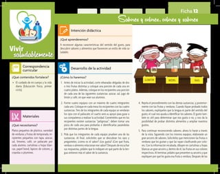 saludablementeVivir
Ficha 12
Sabores y colores, colores y sabores
¿Qué aprenderemos?	
A reconocer algunas características del sentido del gusto, para
descubrir sabores y alimentos que favorecen un estilo de vida sa-
ludable.
¿Cómo lo haremos?	
1.	 Antes de iniciar la actividad, corte rebanadas delgadas de dos
o tres frutas distintas y coloque una porción de cada una en
cuatro platos. Además, coloque en los recipientes una porción
de cada una de las siguientes sustancias: azúcar, sal, jugo de
limón y café, sin que vean sus alumnos.
2.	 Forme cuatro equipos con un máximo de cuatro integrantes
cada uno. Coloque en cada mesa los recipientes con las cuatro
sustancias. Tres de los integrantes de cada equipo se vendarán
los ojos con el paliacate; el cuarto será su apoyo para guiar a
sus compañeros a realizar la actividad. Coménteles que en los
recipientes existen sustancias “peligrosas”; deben tomar una
pizca de cada una para probarlas e identificarlas pasándolas
por distintas partes de la lengua.
3.	 Pida que los integrantes de cada equipo prueben una de las
sustancias. Al final, solicíteles que se descubran los ojos y
pregúnteles: ¿cómo es el sabor? ¿Les gusta? ¿Con qué fruta,
verdura o alimento relacionan ese sabor? Después de escuchar
sus respuestas, pídales que le indiquen en qué parte de la len-
gua sintieron más el sabor de la sustancia.
¿Qué necesitamos?	
Platos pequeños de plástico, variedad
de verduras y frutas de temporada, re-
cipientes pequeños con tapa, azúcar,
sal, limones, café, un paliacate por
cada alumno, cartulinas u hojas blan-
cas, papel bond, lápices de colores, y
crayolas o plumines.
¿Qué contenidos fortalece?	
•	 El cuidado de mi cuerpo y la vida
diaria (Educación física, primer
ciclo).
Intención didáctica
Desarrollo de la actividad
Materiales
Correspondencia
curricular
4.	 Repita el procedimiento con las demás sustancias, y posterior-
mente con las frutas y verduras. Cuando hayan probado todos
los sabores, explíqueles que la lengua es parte del sentido del
gusto, el cual nos ayuda a identificar los sabores. El gusto tam-
bién es útil para determinar que nos gusta o no, y nos da la
posibilidad de probar distintos alimentos y ampliar nuestros
gustos.
5.	 Para continuar reconociendo sabores, ahora lo harán a través
de la vista. Siguiendo con los mismos equipos, elaborarán un
gran arcoíris de sabores. Solicíteles que mencionen las frutas o
verduras que les gustan y que las vayan clasificando por colo-
res. Con la información recabada, dibujen en cartulinas u hojas
blancas un gran arcoíris y, dentro de él, las frutas en sus colores
respectivos.Alterminar,pídalesquepresentensuarcoírisyque
expliquen por qué les gusta esa fruta o verdura. Después de las
 