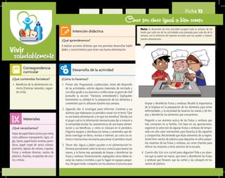 saludablementeVivir
Ficha 13
Cinco por cinco igual a bien comer
¿Qué aprenderemos?	
A realizar acciones distintas que nos permitan desarrollar habili-
dades y conocimientos para tener una buena alimentación.
¿Cómo lo haremos?	
1.	 Primer día: Preparando credenciales. Antes del desarrollo
de las actividades, solicite algunos materiales de reciclado y
con ellos ayude a sus alumnos a confeccionar un gorro de chef
(consulte la sección “Vámonos entendiendo”). Explíqueles
brevemente su utilidad en la preparación de los alimentos y
coménteles que lo utilizarán durante esta semana.
2.	 Segundo día: A investigar para informar. Comente a sus
alumnos que elaborarán un periódico mural con el tema “Qué
es una buena alimentación y en qué nos beneficia”. Decida con
el grupo cuál es la información necesaria para dar a conocer a
la comunidad escolar las características de una buena alimen-
tación y sus beneficios, y cómo se colocará en el periódico.
Organice equipos y distribuya los temas y contenidos que de-
berán investigar en libros, revistas e internet, así como los le-
treros e ilustraciones necesarios para armar el periódico mural.
3.	 Tercer día: ¡Agua y jabón ayudan a mi alimentación! In-
fórmese previamente sobre la técnica correcta para lavarse las
manos, y la forma más apropiada de limpiar y desinfectar las
frutas y verduras. Posteriormente, explíqueles cómo deben la-
varse las manos e invítelos a que lo hagan en equipos peque-
ños. De igual modo, comparta con los alumnos el proceso para
¿Qué necesitamos?	
Hojas de papel blanco (cinco por niño),
cinta adhesiva transparente, lápiz, re-
gla, tijeras, papel bond, revistas, perió-
dicos, papel crepé de varios colores,
plumines, lápices de colores, crayolas,
frutas y verduras diversas, vasitos de
plástico, charolas, recipientes de coci-
na y mesas.
¿Qué contenidos fortalece?	
•	 Beneficios de la alimentación co-
rrecta (Ciencias naturales, segun-
do ciclo).
Intención didáctica
Desarrollo de la actividad
Materiales
Correspondencia
curricular
limpiar y desinfectar frutas y verduras. Resalte la importancia
de la limpieza en la preparación de los alimentos para evitar
enfermedades, y la necesidad de lavarnos las manos y de lim-
piar y desinfectar los alimentos que consumimos.
	 Pregunte a sus alumnos acerca de las frutas y verduras que
más consumen en su familia. Con base en sus aportaciones,
organicen la selección de algunas frutas o verduras de tempo-
rada con alto valor nutrimental, para llevarlas al día siguiente
y compartirlas. Recomiende que elijan alimentos de su región.
Usted lleve vasitos de plástico para depositar en ellos peque-
ñas muestras de las frutas y verduras, así como charolas para
ofrecer las muestras a otros alumnos de la escuela.
4.	 Cuarto día: ¡Un rico coctel para degustar! Pida a sus alum-
nos que se aseen las manos, que laven y desinfecten las frutas
y verduras que llevaron, que las corten y las coloquen en los
vasitos de plástico.
Nota: El desarrollo de esta actividad ocupará toda la semana, de tal
modo que cada una de las actividades está planeada para cada día de la
semana, con la intención de impulsar acciones que nos ayuden a mejorar
nuestra alimentación.
 