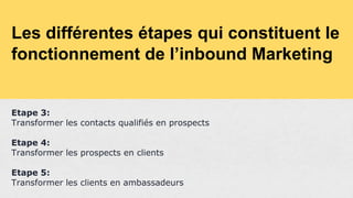 Les différentes étapes qui constituent le
fonctionnement de l’inbound Marketing
Etape 3:
Transformer les contacts qualifiés en prospects
Etape 4:
Transformer les prospects en clients
Etape 5:
Transformer les clients en ambassadeurs
 
