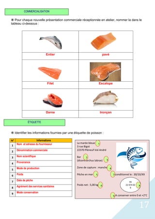 17
ž Pour chaque nouvelle présentation commerciale réceptionnée en atelier, nommer la dans le
tableau ci-dessous :
ž Identifier les informations fournies par une étiquette de poisson :
N° Informations
1 Nom et adresse du fournisseur
2 Dénomination commerciale
3 Nom scientifique
4 Provenance
5 Mode de production
6 Poids
7 Date de pêche
8 Agrément des services sanitaires
9 Mode conservation
Entier pavé
Filet Escalope
Darne tronçon
COMMERCIALISATION
ÉTIQUETTE
La marée bleue
3 rue Bigot
22370 Pléneuf-Val-André
Bar
(dicentrarchus labrax)
Zone de capture : manche
Pêche en mer conditionné le : 30/10/XX
Poids net : 5,00 kg
A conserver entre 0 et +2°C
1
2
3
4
5 7
FR
22 074 02
9
CE
6 8
9
 
