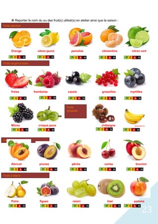 23
ž Reporter le nom du ou des fruit(s) utilisé(s) en atelier ainsi que la saison :
Orange citron jaune pomelos clémentine citron vert
fraise framboise cassis groseilles myrtilles
Mûres croque poux châtaigne banane
Abricot prunes pêche cerise brunion
Poire figues raisin kiwi pomme
Fruits agrumes
Fruits rouges et baies
Fruits à noyaux
Fruits à pépins
Fruits
amylacés
 