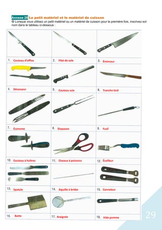 29
Annexe 28 Le petit matériel et le matériel de cuisson
 Lorsque vous utilisez un petit matériel ou un matériel de cuisson pour la première fois, inscrivez sot
nom dans le tableau ci-dessous :
Couteau d’office Éminceur
Filet de sole
Désosseur Couteau scie Tranche lard
Diapason
Économe Fusil
Couteau à huîtres Ciseaux à poissons Écailleur
Batte Araignée Vide pomme
Spatule Aiguille à brider Canneleur
 