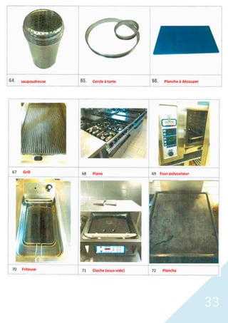 33
Grill Four polycuiseur
Piano
saupoudreuse Cercle à tarte Planche à découper
Friteuse Cloche (sous-vide) Plancha
67 68 69
71
70 72
 