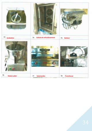34
Trancheuse
Sorbetière Cellule de refroidissement
Salamandre
Batteur
Robot cutter
76 78
77
75
74
73
 