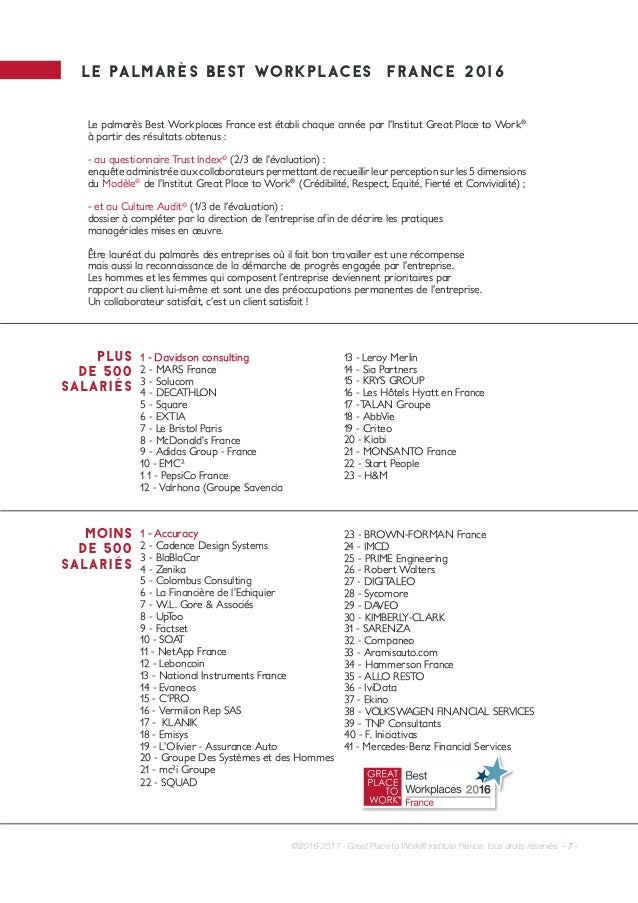 Fiches bonnes pratiques Great Place to Work® 2016