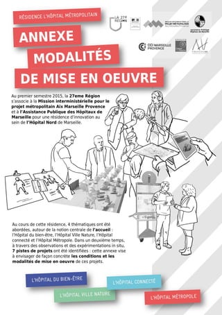 Résidence "Lhôpital Métropolitain" / Marseille / Fiches de mise en oeuvre