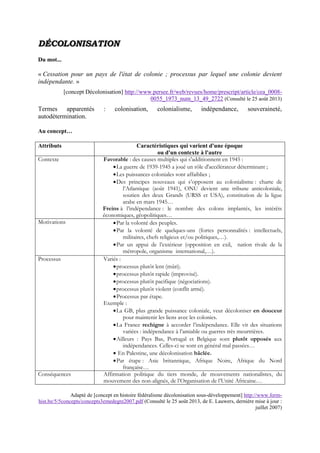 DDÉÉCCOOLLOONNIISSAATTIIOONN
Du mot...
« Cessation pour un pays de l'état de colonie ; processus par lequel une colonie devient
indépendante. »
[concept Décolonisation] http://www.persee.fr/web/revues/home/prescript/article/cea_0008-
0055_1973_num_13_49_2722 (Consulté le 25 août 2013)
Termes apparentés : colonisation, colonialisme, indépendance, souveraineté,
autodétermination.
Au concept…
Attributs Caractéristiques qui varient d'une époque
ou d'un contexte à l'autre
Contexte Favorable : des causes multiples qui s'additionnent en 1945 :
La guerre de 1939-1945 a joué un rôle d'accélérateur déterminant ;
Les puissances coloniales sont affaiblies ;
Des principes nouveaux qui s’opposent au colonialisme : charte de
l’Atlantique (août 1941), ONU devient une tribune anticoloniale,
soutien des deux Grands (URSS et USA), constitution de la ligue
arabe en mars 1945…
Freins à l’indépendance : le nombre des colons implantés, les intérêts
économiques, géopolitiques…
Motivations Par la volonté des peuples.
Par la volonté de quelques-uns (fortes personnalités : intellectuels,
militaires, chefs religieux et/ou politiques,…).
Par un appui de l’extérieur (opposition en exil, nation rivale de la
métropole, organisme international,…).
Processus Variés :
processus plutôt lent (mûri).
processus plutôt rapide (improvisé).
processus plutôt pacifique (négociations).
processus plutôt violent (conflit armé).
Processus par étape.
Exemple :
La GB, plus grande puissance coloniale, veut décoloniser en douceur
pour maintenir les liens avec les colonies.
La France rechigne à accorder l’indépendance. Elle vit des situations
variées : indépendance à l’amiable ou guerres très meurtrières.
Ailleurs : Pays Bas, Portugal et Belgique sont plutôt opposés aux
indépendances. Celles-ci se sont en général mal passées…
 En Palestine, une décolonisation bâclée.
Par étape : Asie britannique, Afrique Noire, Afrique du Nord
française…
Conséquences Affirmation politique du tiers monde, de mouvements nationalistes, du
mouvement des non-alignés, de l’Organisation de l’Unité Africaine…
Adapté de [concept en histoire fédéralisme décolonisation sous-développement] http://www.form-
hist.be/5/5concepts/concepts3emedegre2007.pdf (Consulté le 25 août 2013, de E. Lauwers, dernière mise à jour :
juillet 2007)
 