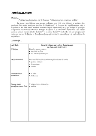 IIMMPPÉÉRRIIAALLIISSMMEE
Du mot...
Politique de domination par la force ou l'influence sur un peuple ou un État
Le terme « impérialisme » est apparu en France vers 1832 pour désigner la tendance des
partisans d'un retour au régime impérial de Napoléon Ier
. Il s'oppose à « républicanisme » ou «
royalisme ». Le sens actuel provient du terme anglais imperialism (1878) qui désigne la politique
d'expansion coloniale de la Grande-Bretagne. L’adjectif et le substantif « impérialiste » est attesté
dans ce sens en français à la fin du XIXème
et au début du XXème
siècle. II a pris un sens péjoratif
suite aux travaux de Lénine et Rosa Luxemburg qui font de l'« impérialisme » le stade ultime du
capitalisme.
Au concept…
Attributs Caractéristiques qui varient d'une époque
ou d'un contexte à l'autre
Politique
De domination
Par la force ou
l’influence
Sur un (des)
peuple(s) ou un État
Dont les acteurs varient :
 une Cité, un État
 des acteurs économiques
Les objectifs de cette domination peuvent être de nature
 politico-militaire
 économique
 culturel
 la force
 l'influence
 un peuple ou des peuples
 un État
 