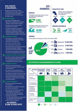 Projet1_Mise en page 1 02/04/15 10:08 Page2
 