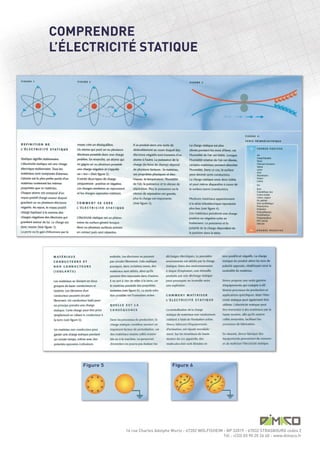 COMPRENDRE
L’ÉLECTRICITÉ STATIQUE




     Figure 5                          Figure 6




                14 rue Charles Adolphe Wurtz - 67202 WOLFISHEIM - BP 32019 - 67032 STRASBOURG cedex 2
                                                                Tél : +(33) 03 90 20 26 40 - www.dimaco.fr
 
