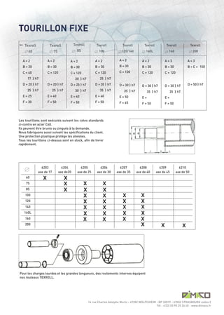TOURILLON FIXE
** Texroll           Texroll             Texroll
      60                 75                85
                                                           Texroll            Texroll         Texroll           Texroll              Texroll




                x                  x
                                                             100             120/140           160L              160                  200




                                   x             x              x
                                   x             x              x
  A=2               A=2                A=2                A=2              A=2              A=2                A=3                A=3




                                                 x              x             x            x
  B = 20            B = 30             B = 30             B = 30           B = 30           B = 30             B = 30             B + C = 150




                                                 x              x             x            x
  C = 40            C = 120            C = 120            C = 120          C = 120          C = 120            C = 120




                                                 x              x             x            x
      17 } h7                             20 } h7            25 } h7




                                                 x              x             x            x
  D = 20 } h7       D = 20 } h7        D = 25 } h7        D = 30 } h7      D = 30 } h7      D = 30 } h7        D = 30 } h7        D = 50 } h7




                                                 x              x             x            x
      25 } h7            25 } h7          30 } h7            35 } h7           35 } h7           35 } h7            35 } h7




                                                                                           x               x                  x
  E = 25            E = 40             E = 40             E = 40           E = 50           E=                 E=
  F = 30            F = 50             F = 50             F = 50           F = 65           F = 50             F = 50




Les tourillons sont exécutés suivant les cotes standards
ci-contre en acier C40.
Ils peuvent être brunis ou zingués à la demande.
Nous fabriquons aussi suivant les spécifications du client.
Une protection plastique protège les alvéoles.
Tous les tourillons ci-dessus sont en stock, afin de livrer
rapidement.




               6203             6204         6205            6206          6207            6208           6209             6210
             axe de 17        axe de20     axe de 25       axe de 30     axe de 35       axe de 40      axe de 45        axe de 50
     60
     75
     85
    100
    120
    140
   160L
    160
    200




Pour les charges lourdes et les grandes longueurs, des roulements internes équipent
nos rouleaux TEXROLL.




                                                     14 rue Charles Adolphe Wurtz - 67202 WOLFISHEIM - BP 32019 - 67032 STRASBOURG cedex 2
                                                                                                     Tél : +(33) 03 90 20 26 40 - www.dimaco.fr
 