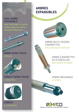 ARBRES
                        EXPANSIBLES
DEMI-ARBRE
EXPANSIBLE
avec montage en porte
à faux dans un carter
de palier Boschert




                                  ARBRE MULTI-VESSIES
                                  À BARRETTES
                                  avec alésage traversant

ARBRE MONO-VESSIE
à tétons                                       ARBRE À BARRETTES
                                               OU À COQUILLES
                                               avec butée et règlet




EMBOUT MONO-VESSIE                             ARBRE MÉCANIQUE
à coquilles                                    à cordes




EMBOUT
à manchette
                          Diffusion de matériels et composants pour l’industrie
 