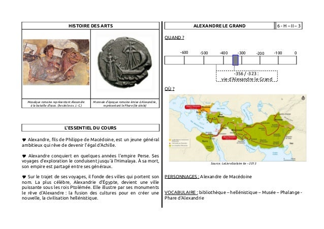 Fiches histoire 6e integrale