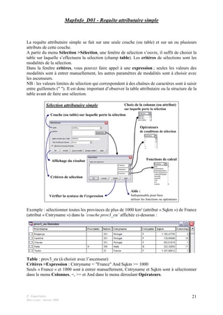 F. Guerreiro
Mise à jour : Janvier 2009
21
MapInfo_D01 - Requête attributaire simple
La requête attributaire simple se fait sur une seule couche (ou table) et sur un ou plusieurs
attributs de cette couche.
A partir du menu Sélection >Sélection, une fenêtre de sélection s’ouvre, il suffit de choisir la
table sur laquelle s’effectuera la sélection (champ table). Les critères de sélections sont les
modalités de la sélection.
Dans la fenêtre critères, vous pouvez faire appel à une expression ; seules les valeurs des
modalités sont à entrer manuellement, les autres paramètres de modalités sont à choisir avec
les ascenseurs.
NB : les valeurs limites de sélection qui correspondent à des chaînes de caractères sont à saisir
entre guillemets (" "). Il est donc important d’observer la table attributaire ou la structure de la
table avant de faire une sélection.
Sélection attributaire simple
Couche (ou table) sur laquelle porte la sélection
Critères de sélection
Affichage du résultat
Vérifier la syntaxe de l’expression
Aide :
Indispensable pour bien
utiliser les fonctions ou opérateurs
Choix de la colonne (ou attribut)
sur laquelle porte la sélection
Opérateurs
de conditions de sélection
Fonctions de calcul
Exemple : sélectionner toutes les provinces de plus de 1000 km² (attribut « Sqkm ») de France
(attribut « Cntryname ») dans la ‘couche prov3_eu’ affichée ci-dessous :
Table : prov3_eu (à choisir avec l’ascenseur)
Critères >Expression : Cntryname = "France" And Sqkm >= 1000
Seuls « France » et 1000 sont à entrer manuellement, Cntryname et Sqkm sont à sélectionner
dans le menu Colonnes, =, >= et And dans le menu déroulant Opérateurs.
 