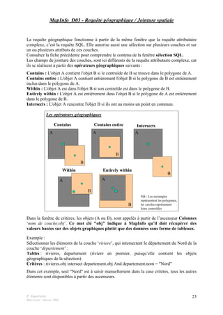 F. Guerreiro
Mise à jour : Janvier 2009
23
MapInfo_D03 - Requête géographique / Jointure spatiale
La requête géographique fonctionne à partir de la même fenêtre que la requête attributaire
complexe, c’est la requête SQL. Elle autorise aussi une sélection sur plusieurs couches et sur
un ou plusieurs attributs de ces couches.
Consultez la fiche précédente pour comprendre le contenu de la fenêtre sélection SQL.
Les champs de jointure des couches, sont ici différents de la requête attributaire complexe, car
ils se réalisent à partir des opérateurs géographiques suivants :
Contains : L'objet A contient l'objet B si le centroïde de B se trouve dans le polygone de A.
Contains entire : L'objet A contient entièrement l'objet B si le polygone de B est entièrement
inclus dans le polygone de A.
Within : L'objet A est dans l'objet B si son centroïde est dans le polygone de B.
Entirely within : L'objet A est entièrement dans l'objet B si le polygone de A est entièrement
dans le polygone de B.
Intersects : L'objet A rencontre l'objet B si ils ont au moins un point en commun.
B
A
A
B
A
B
A
B
A
B
Contains Contains entire Intersects
Within Entirely within
NB : Les rectangles
représentent les polygones,
les cercles représentent
leurs centroïdes
Les opérateurs géographiques
Dans la fenêtre de critères, les objets (A ou B), sont appelés à partir de l’ascenseur Colonnes
‘nom de couche.obj’. Ce mot clé "obj" indique à MapInfo qu’il doit récupérer des
valeurs basées sur des objets graphiques plutôt que des données sous forme de tableaux.
Exemple :
Sélectionner les éléments de la couche ‘riviere’, qui intersectent le département du Nord de la
couche ‘departement’ :
Tables : rivieres, departement (riviere en premier, puisqu’elle contient les objets
géographiques de la sélection)
Critères : rivieres.obj intersect departement.obj And departement.nom = "Nord"
Dans cet exemple, seul "Nord" est à saisir manuellement dans la case critères, tous les autres
éléments sont disponibles à partir des ascenseurs.
 