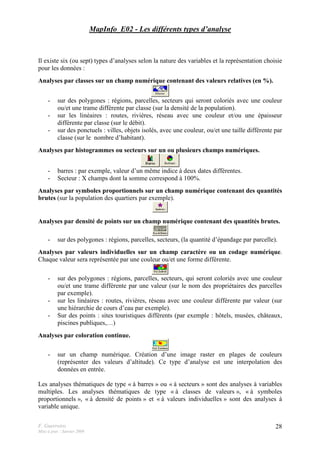 F. Guerreiro
Mise à jour : Janvier 2009
28
MapInfo_E02 - Les différents types d’analyse
Il existe six (ou sept) types d’analyses selon la nature des variables et la représentation choisie
pour les données :
Analyses par classes sur un champ numérique contenant des valeurs relatives (en %).
- sur des polygones : régions, parcelles, secteurs qui seront coloriés avec une couleur
ou/et une trame différente par classe (sur la densité de la population).
- sur les linéaires : routes, rivières, réseau avec une couleur et/ou une épaisseur
différente par classe (sur le débit).
- sur des ponctuels : villes, objets isolés, avec une couleur, ou/et une taille différente par
classe (sur le nombre d’habitant).
Analyses par histogrammes ou secteurs sur un ou plusieurs champs numériques.
- barres : par exemple, valeur d’un même indice à deux dates différentes.
- Secteur : X champs dont la somme correspond à 100%.
Analyses par symboles proportionnels sur un champ numérique contenant des quantités
brutes (sur la population des quartiers par exemple).
Analyses par densité de points sur un champ numérique contenant des quantités brutes.
- sur des polygones : régions, parcelles, secteurs, (la quantité d’épandage par parcelle).
Analyses par valeurs individuelles sur un champ caractère ou un codage numérique.
Chaque valeur sera représentée par une couleur ou/et une forme différente.
- sur des polygones : régions, parcelles, secteurs, qui seront coloriés avec une couleur
ou/et une trame différente par une valeur (sur le nom des propriétaires des parcelles
par exemple).
- sur les linéaires : routes, rivières, réseau avec une couleur différente par valeur (sur
une hiérarchie de cours d’eau par exemple).
- Sur des points : sites touristiques différents (par exemple : hôtels, musées, châteaux,
piscines publiques,…)
Analyses par coloration continue.
- sur un champ numérique. Création d’une image raster en plages de couleurs
(représenter des valeurs d’altitude). Ce type d’analyse est une interpolation des
données en entrée.
Les analyses thématiques de type « à barres » ou « à secteurs » sont des analyses à variables
multiples. Les analyses thématiques de type « à classes de valeurs », « à symboles
proportionnels », « à densité de points » et « à valeurs individuelles » sont des analyses à
variable unique.
 
