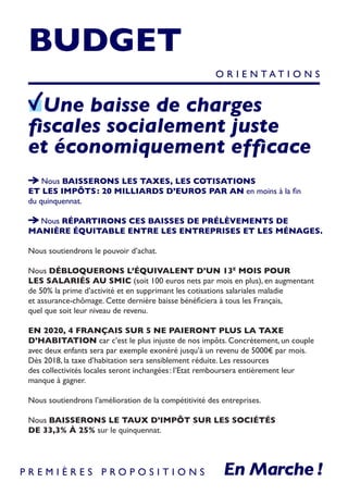 BUDGET
Une baisse de charges
fiscales socialement juste
et économiquement efficace
Nous BAISSERONS LES TAXES, LES COTISATIONS
ET LES IMPÔTS : 20 MILLIARDS D’EUROS PAR AN en moins à la fin
du quinquennat.
Nous RÉPARTIRONS CES BAISSES DE PRÉLÈVEMENTS DE
MANIÈRE ÉQUITABLE ENTRE LES ENTREPRISES ET LES MÉNAGES.
Nous soutiendrons le pouvoir d’achat.
Nous DÉBLOQUERONS L’ÉQUIVALENT D’UN 13E
MOIS POUR
LES SALARIÉS AU SMIC (soit 100 euros nets par mois en plus), en augmentant
de 50% la prime d’activité et en supprimant les cotisations salariales maladie
et assurance-chômage. Cette dernière baisse bénéficiera à tous les Français,
quel que soit leur niveau de revenu.
EN 2020, 4 FRANÇAIS SUR 5 NE PAIERONT PLUS LA TAXE
D’HABITATION car c’est le plus injuste de nos impôts. Concrètement, un couple
avec deux enfants sera par exemple exonéré jusqu’à un revenu de 5000€ par mois.
Dès 2018, la taxe d’habitation sera sensiblement réduite. Les ressources
des collectivités locales seront inchangées : l’Etat remboursera entièrement leur
manque à gagner.
Nous soutiendrons l’amélioration de la compétitivité des entreprises.
Nous BAISSERONS LE TAUX D’IMPÔT SUR LES SOCIÉTÉS
DE 33,3% À 25% sur le quinquennat.
O R I E N T A T I O N S
P R E M I È R E S P R O P O S I T I O N S
 