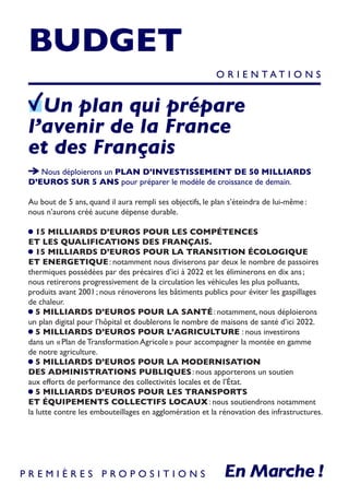 BUDGET
Un plan qui prépare
l’avenir de la France
et des Français
Nous déploierons un PLAN D’INVESTISSEMENT DE 50 MILLIARDS
D’EUROS SUR 5 ANS pour préparer le modèle de croissance de demain.
Au bout de 5 ans, quand il aura rempli ses objectifs, le plan s’éteindra de lui-même :
nous n’aurons créé aucune dépense durable.
15 MILLIARDS D’EUROS POUR LES COMPÉTENCES
ET LES QUALIFICATIONS DES FRANÇAIS.
15 MILLIARDS D’EUROS POUR LA TRANSITION ÉCOLOGIQUE
ET ENERGETIQUE : notamment nous diviserons par deux le nombre de passoires
thermiques possédées par des précaires d’ici à 2022 et les éliminerons en dix ans ;
nous retirerons progressivement de la circulation les véhicules les plus polluants,
produits avant 2001 ; nous rénoverons les bâtiments publics pour éviter les gaspillages
de chaleur.
5 MILLIARDS D’EUROS POUR LA SANTÉ : notamment, nous déploierons
un plan digital pour l’hôpital et doublerons le nombre de maisons de santé d’ici 2022.
5 MILLIARDS D’EUROS POUR L’AGRICULTURE : nous investirons
dans un « Plan de Transformation Agricole » pour accompagner la montée en gamme
de notre agriculture.
5 MILLIARDS D’EUROS POUR LA MODERNISATION
DES ADMINISTRATIONS PUBLIQUES : nous apporterons un soutien
aux efforts de performance des collectivités locales et de l’État.
5 MILLIARDS D’EUROS POUR LES TRANSPORTS
ET ÉQUIPEMENTS COLLECTIFS LOCAUX : nous soutiendrons notamment
la lutte contre les embouteillages en agglomération et la rénovation des infrastructures.
O R I E N T A T I O N S
P R E M I È R E S P R O P O S I T I O N S
 
