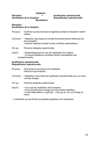 100
Validation
Réception + Qualification opérationnelle
Revalidation de la réception Requalification opérationnelle
Revalidation
Réception
Revalidation de la réception
Pourquoi : Confirmer que les données enregistrées pendant la réception restent
valides.
Comment : • Répétition des essais et contrôle de fonctionnement effectués lors
de la réception
• Examen registres entretien et des contrôles systématiques.
Par qui : Personne désignée expérimentée.
Quand : • Systématiquement en cas de modification du matériel.
• A chaque défaillance constatée (écarts inacceptables des
enregistrements).
Qualification opérationnelle
Requalification opérationnelle
Pourquoi : Faire partie du processus de revalidation
même but que réception.
Comment : • Répétition d’une étude de qualification opérationnelle pour au moins
une des charges.
Par qui : Personne désignée expérimentée.
Quand : • A la suite de revalidation de la réception
• Si les données de la charge sont hors limites spécifiées.
• A intervalles définis, en général : 1 fois par an, sur une charge au
moins.
--› Vérification que les limites acceptables spécifiées sont respectées
 