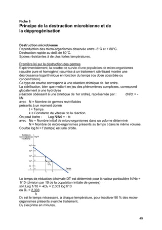 49
Fiche 8
Principe de la destruction microbienne et de
la dépyrogénisation
Destruction microbienne
Reproduction des micro-organismes observée entre -5°C et + 80°C.
Destruction rapide au delà de 80°C.
Spores résistantes à de plus fortes températures.
Première loi sur la destruction des germes
Expérimentalement, la courbe de survie d’une population de micro-organismes
(souche pure et homogène) soumise à un traitement stérilisant montre une
décroissance logarithmique en fonction du temps (ou dose absorbée ou
concentration).
Ce type de courbe correspond à une réaction chimique de 1er ordre.
La stérilisation, bien que mettant en jeu des phénomènes complexes, correspond
globalement à une hydrolyse
(réaction obéissant à une cinétique de 1er ordre), représentée par : dN/dt = -
kN
avec N = Nombre de germes revivifiables
présents à un moment donné
t = Temps
k = Constante de vitesse de la réaction
On peut écrire : Log N/N0 = - kt
avec No = Nombre initial de micro-organismes dans un volume déterminé
N = Nombre de micro-organismes présents au temps t dans le même volume.
Courbe log N = f (temps) est une droite.
Le temps de réduction décimale DT est déterminé pour la valeur particulière N/No =
1/10 (division par 10 de la population initiale de germes)
soit Log 1/10 = -kDT = 2,303 log1/10
ou DT = 2,303
k
DT est le temps nécessaire, à chaque température, pour inactiver 90 % des micro-
organismes présents avant le traitement.
DT s’exprime en minutes.
 