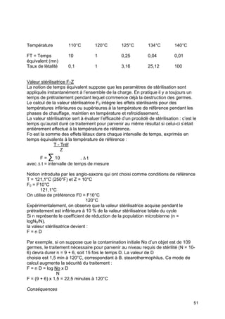 51
Température 110°C 120°C 125°C 134°C 140°C
FT = Temps
équivalent (mn)
10 1 0,25 0,04 0,01
Taux de létalité 0,1 1 3,16 25,12 100
Valeur stérilisatrice FTZ
La notion de temps équivalent suppose que les paramètres de stérilisation sont
appliqués instantanément à l’ensemble de la charge. En pratique il y a toujours un
temps de prétraitement pendant lequel commence déjà la destruction des germes.
Le calcul de la valeur stérilisatrice F0 intègre les effets stérilisants pour des
températures inférieures ou supérieures à la température de référence pendant les
phases de chauffage, maintien en température et refroidissement.
La valeur stérilisatrice sert à évaluer l’efficacité d’un procédé de stérilisation : c’est le
temps qu’aurait duré ce traitement pour parvenir au même résultat si celui-ci s’était
entièrement effectué à la température de référence.
Fo est la somme des effets létaux dans chaque intervalle de temps, exprimés en
temps équivalents à la température de référence :
T - Tréf
Z
F = ∑ 10 . ∆ t
avec ∆ t = intervalle de temps de mesure
Notion introduite par les anglo-saxons qui ont choisi comme conditions de référence
T = 121,1°C (250°F) et Z = 10°C
F0 = F10°C
121,1°C
On utilise de préférence F0 = F10°C
120°C
Expérimentalement, on observe que la valeur stérilisatrice acquise pendant le
prétraitement est inférieure à 10 % de la valeur stérilisatrice totale du cycle
Si n représente le coefficient de réduction de la population microbienne (n =
logN0/N),
la valeur stérilisatrice devient :
F = n D
Par exemple, si on suppose que la contamination initiale No d’un objet est de 109
germes, le traitement nécessaire pour parvenir au niveau requis de stérilité (N = 10-
6) devra durer n = 9 + 6, soit 15 fois le temps D. La valeur de D
choisie est 1,5 min à 120°C, correspondant à B. stearothermophilus. Ce mode de
calcul augmente la sécurité du traitement :
F = n D = log No x D
N
F = (9 + 6) x 1,5 = 22,5 minutes à 120°C
Conséquences
 