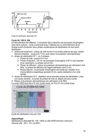 85
Cycle de stérilisation Sterrad® 100
Cycle 50, 100 S, 200
Le déroulement est différent ; il comporte deux injections de peroxyde d’hydrogène,
avec deux options : cycle court/cycle long. Il débute par un pré-traitement de la
charge avant d’entamer deux phase consécutives de stérilisation en tout point
identiques :
1- phase pré-traitement : phase de vide suivie d’une phase plasma des gaz restant
dans la chambre. : jusqu’à 0,7 Torr, puis retour à la pression atmosphérique
2- phase de stérilisation N°1 : en 5 phases :
1- Phase de vide : jusqu’à 0,4 Torr
2- Phase d’injection : 2,6 mL de peroxyde d’hydrogène à 50 % sont injectés,
et se vaporisent. La phase dure 6 min
3- Phase de diffusion : retour à la pression atmosphérique par admission d’air
filtré. La phase de diffusion de l’agent stérilisant dure 2 min.
4- Phase plasma : le peroxyde d’hydrogène est excité par création d’un
champ éléctro-magnétique pendant 2 min, après réalisation d’un vide
rapide.
3- phase de stérilisation N°2 : répétition de la première phase de stérilisation, avec
une seule variante : la durée de phase de vide du départ est plus courte.
4- Retour à la pression atmosphérique par admission d’air filtré.
Le cycle 100S dure 50 à 70 min (cycle court), et 70 à 91 min (cycle long)
Cycle de stérilisation Sterrad® 100S
Appareillage
Stérilisateurs Sterrad® 50, 100, 100S ou 200 (ASP/Johnson-Johnson).
Volume utile : 50 L, 70 L et 200 L.
 