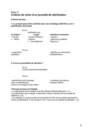 95
Fiche 17
Critères de choix d’un procédé de stérilisation
Critères de base
1- Le produit peut-il être stérilisé dans son emballage définitif ou non ?
(stérilisation terminale)
Si oui :
stérilisation par
la chaleur * un gaz radiations ionisantes
• humide • oxyde d’éthylène • rayons γ
• Sèche • plasma • électrons accélérés
• Formaldéhyde °Rayons X
Si non :
• préparation • filtration sur membrane
aseptique antibactérienne
2- A-t-on la possibilité de stériliser ?
Si oui :
cf arbre décisionnel précédent
Si non :
• désinfection par trempage • protection par gaines,
dans un désinfectant housses stériles
suivie d’un rinçage à l’eau stérile
*Principe de base (à l’hôpital)
« La stérilisation par la chaleur doit être utilisée préférentiellement » (1)
«La stérilisation par la vapeur à saturation (vapeur saturée) est le procédé de
référence » (2)
« En pratique, il ne peut qu’être recommandé de fixer d’une manière générale la
durée de stérilisation à 18 minutes à 134 °C pour tout le matériel réutilisable ». (2)
 