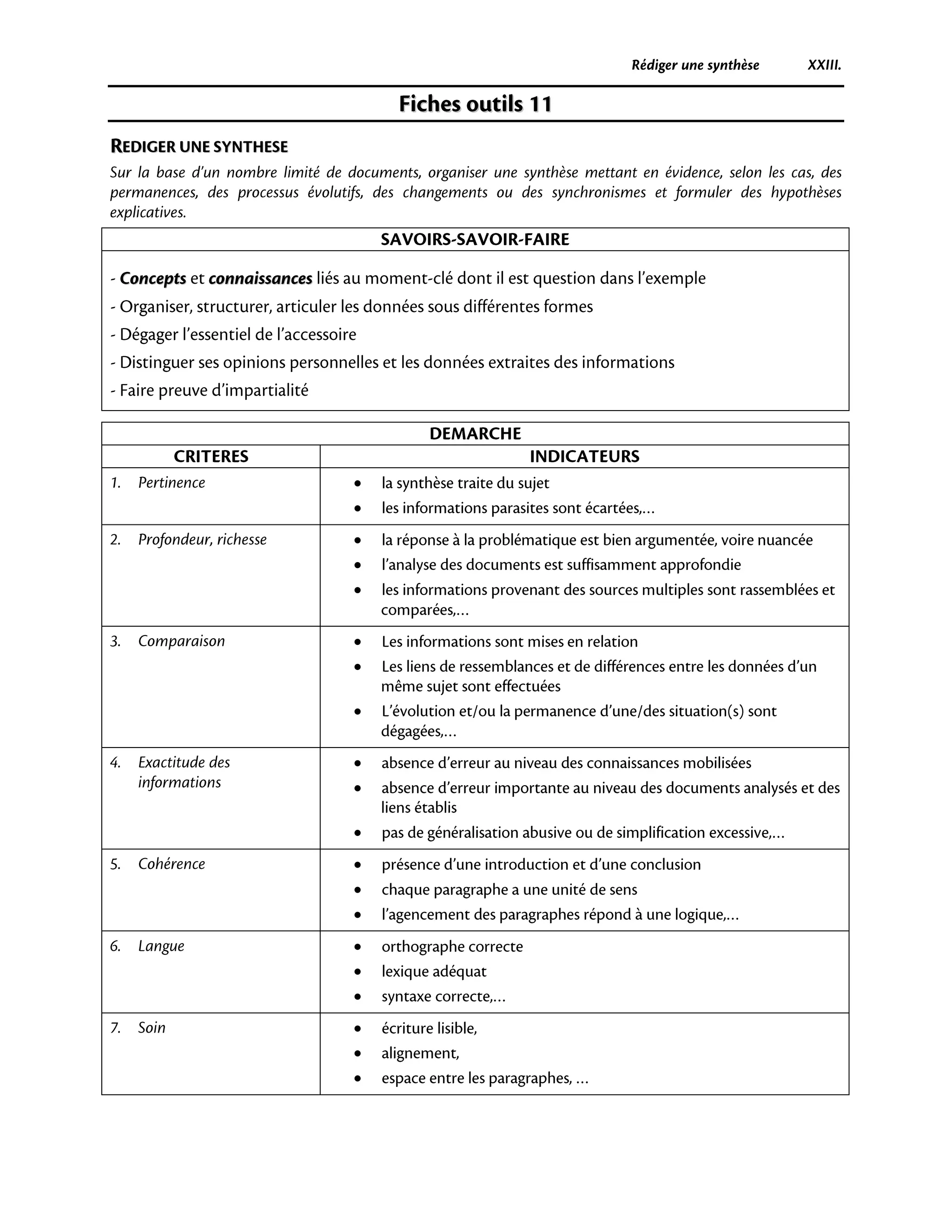 Fiche Technique R diger Une Synth se PDF fiche-technique-r-diger-une-synth-se-pdf