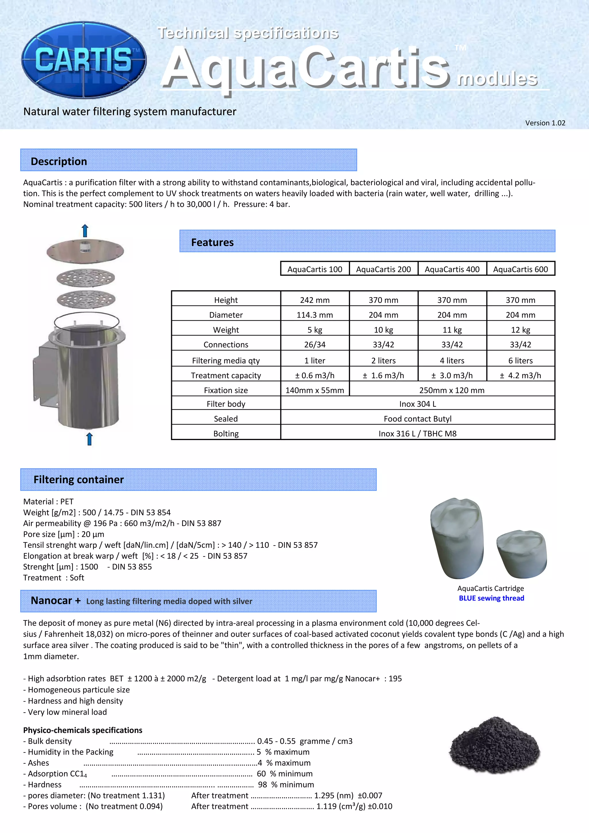AquaCARTIS Technical specs | PDF