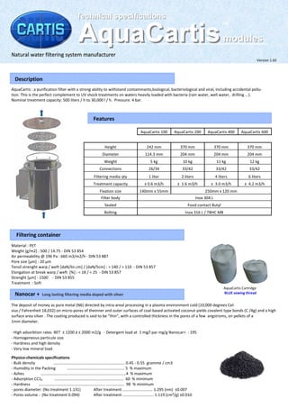 Technical specifications
                                                                                                                                 TM


                                       AquaCartis                                                                                 modules
Natural water filtering system manufacturer
                                                                                                                                                         Version 1.02



  Description
AquaCartis : a purification filter with a strong ability to withstand contaminants,biological, bacteriological and viral, including accidental pollu-
tion. This is the perfect complement to UV shock treatments on waters heavily loaded with bacteria (rain water, well water, drilling ...).
Nominal treatment capacity: 500 liters / h to 30,000 l / h. Pressure: 4 bar.



                                                Features

                                                                            AquaCartis 100      AquaCartis 200        AquaCartis 400        AquaCartis 600


                                                       Height                   242 mm              370 mm                   370 mm             370 mm
                                                      Diameter                 114.3 mm             204 mm                   204 mm             204 mm
                                                       Weight                     5 kg                10 kg                   11 kg              12 kg
                                                    Connections                  26/34               33/42                   33/42               33/42
                                                 Filtering media qty             1 liter             2 liters                4 liters            6 liters
                                                Treatment capacity             ± 0.6 m3/h         ± 1.6 m3/h            ± 3.0 m3/h            ± 4.2 m3/h
                                                    Fixation size           140mm x 55mm                             250mm x 120 mm
                                                     Filter body                                                Inox 304 L
                                                       Sealed                                            Food contact Butyl
                                                       Bolting                                         Inox 316 L / TBHC M8




   Filtering container
Material : PET
Weight [g/m2] : 500 / 14.75 - DIN 53 854
Air permeability @ 196 Pa : 660 m3/m2/h - DIN 53 887
Pore size [μm] : 20 μm
Tensil strenght warp / weft [daN/lin.cm] / [daN/5cm] : > 140 / > 110 - DIN 53 857
Elongation at break warp / weft [%] : < 18 / < 25 - DIN 53 857
Strenght [μm] : 1500 - DIN 53 855
Treatment : Soft
                                                                                                                                  AquaCartis Cartridge
  Nanocar +       Long lasting filtering media doped with silver                                                                  BLUE sewing thread


The deposit of money as pure metal (N6) directed by intra-areal processing in a plasma environment cold (10,000 degrees Cel-
sius / Fahrenheit 18,032) on micro-pores of theinner and outer surfaces of coal-based activated coconut yields covalent type bonds (C /Ag) and a high
surface area silver . The coating produced is said to be "thin", with a controlled thickness in the pores of a few angstroms, on pellets of a
1mm diameter.

- High adsorbtion rates BET ± 1200 à ± 2000 m2/g - Detergent load at 1 mg/l par mg/g Nanocar+ : 195
- Homogeneous particule size
- Hardness and high density
- Very low mineral load

Physico-chemicals specifications
- Bulk density          …………………………………………………………….. 0.45 - 0.55 gramme / cm3
- Humidity in the Packing      ………………………………………………... 5 % maximum
- Ashes          ……………………………………………………………….…………4 % maximum
- Adsorption CC14        …………………………………………………………… 60 % minimum
- Hardness      ………………………………………………………... ……………… 98 % minimum
- pores diameter: (No treatment 1.131)  After treatment ………………………… 1.295 (nm) ±0.007
- Pores volume : (No treatment 0.094)   After treatment …………………………. 1.119 (cm³/g) ±0.010
 