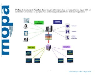 5
Fiche technique CAD – 16 juin 2014
L’office de tourisme du Massif du Sancy a quant à lui mis en place un réseau d’écrans depuis 2009 sur
son territoire. Il compte à ce jour plus d’une centaine de points de diffusion dont voici l’organisation :
 