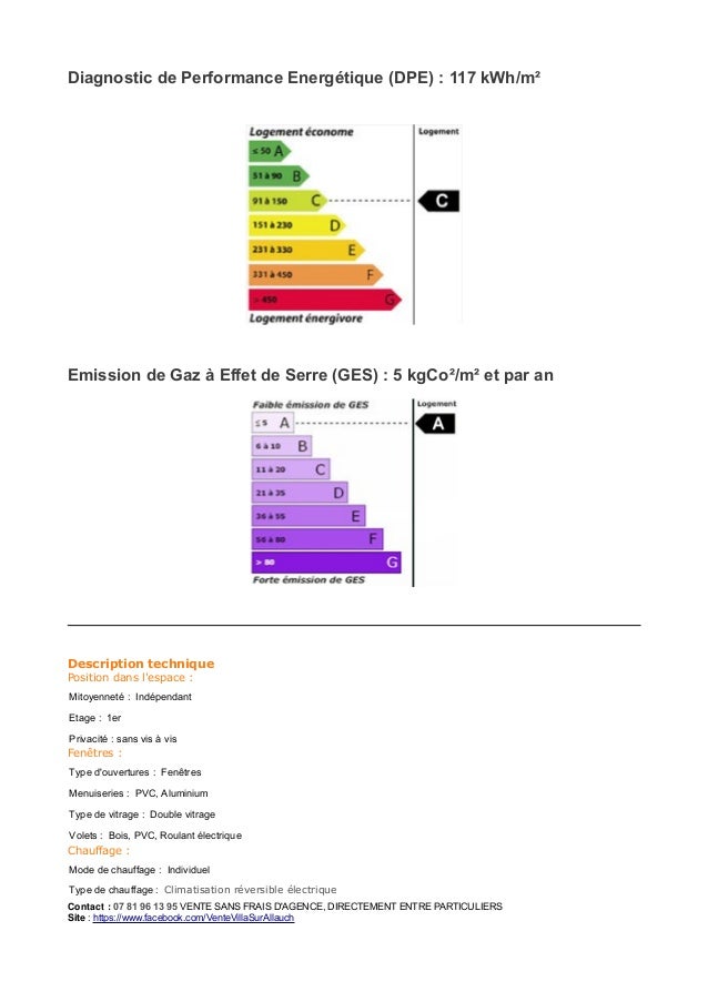 Frais De Vente Appartement Frais De Vente Appartement