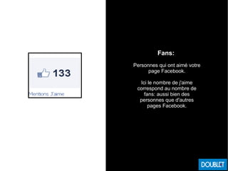 Fans:
Personnes qui ont aimé votre
page Facebook.
Ici le nombre de j'aime
correspond au nombre de
fans: aussi bien des
personnes que d'autres
pages Facebook.
 