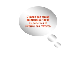 L’image des forces
politiques à l’issue
du débat sur la
réforme des retraites
 