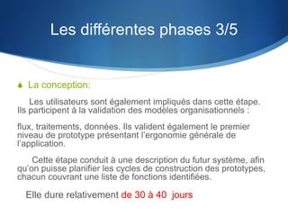 Les différentes phases 3/5 
S La conception: 
Les utilisateurs sont également impliqués dans cette étape. 
Ils participent à la validation des modèles organisationnels : 
flux, traitements, données. Ils valident également le premier 
niveau de prototype présentant l’ergonomie générale de 
l’application. 
Cette étape conduit à une description du futur système, afin 
qu’on puisse planifier les cycles de construction des prototypes, 
chacun couvrant une liste de fonctions identifiées. 
Elle dure relativement de 30 à 40 jours 
 