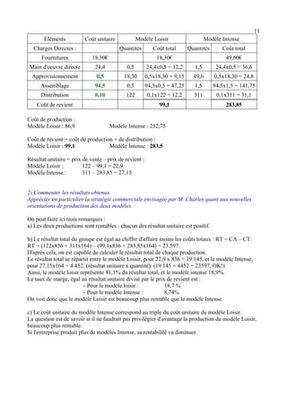 11 
Éléments Coût unitaire Modèle Loisir Modèle Intense 
Charges Directes : Quantités Coût total Quantités Coût total 
Fournitures 18,30€ 18,30€ 49,60€ 
Main d'oeuvre directe 24,4 0,5 24,4x0,5 = 12,2 1,5 24,4x0,5 = 36,6 
Approvisionnement 0,5 18,30 0,5x18,30 = 9,15 49,6 0,5x18,30 = 24,8 
Assemblage 94,5 0,5 94,5x0,5 = 47,25 1,5 94,5x1,5 = 141,75 
Distribution 0,10 122 0,1x122 = 12,2 311 0,1x311 = 31,1 
Coût de revient 99,1 283,85 
Coût de production : 
Modèle Loisir : 86,9 Modèle Intense : 252,75 
Coût de revient = coût de production + de distribution : 
Modèle Loisir : 99,1 Modèle Intense : 283,5 
Résultat unitaire = prix de vente – prix de revient : 
Modèle Loisir : 122 – 99,1 = 22,9 
Modèle Intense : 311 – 283,85 = 27,15 
2) Commenter les résultats obtenus. 
Apprécier en particulier la stratégie commerciale envisagée par M. Charles quant aux nouvelles 
orientations de production des deux modèles. 
On peut faire ici trois remarques : 
a) Les deux productions sont rentables : chacun des résultat unitaire est positif. 
b) Le résultat total du groupe est égal au chiffre d'affaire moins les coûts totaux : RT = CA – CT. 
RT = (122x836 + 311x164) – (99,1x836 + 283,85x164) = 23 597. 
D'après cela, on est capable de calculer le résultat total de chaque production. 
Le résultat total se répartit entre le modèle Loisir, pour 22,9 x 836 = 19 145, et le modèle Intense, 
pour 27,15x164 = 4 452. (résultat unitaire x quantité). (19 145 + 4452 = 23597, OK!) 
Ainsi, le modèle loisir représente 81,1% du résultat total, et le modèle intense 18,9%. 
Le taux de marge, égal au résultat unitaire divisé par le prix de revient est : 
- Pour le modèle loisir : 18,7 % 
- Pour le modèle Intense : 8,74% 
On voit donc que le modèle Loisir est beaucoup plus rentable que le modèle Intense. 
c) Le coût unitaire du modèle Intense correspond au triple du coût unitaire du modèle Loisir. 
La question est de savoir si il ne faudrait pas privilégier d'avantage la production du modèle Loisir, 
beaucoup plus rentable. 
Si l'entreprise produit plus de modèles Intense, sa rentabilité va diminuer. 
 