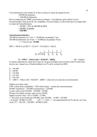 19 
L'investissement a lieu l'année N, le flux est donc la valeur du capital investi : 
140 000 de machines 
+ 360 000 de bâtiments 
On ne compte pas les 3000€, qui passent en charges : c'est dépensé, qu'on réalise ou non 
l'investissement. D'un point de vue vomptable, c'est une charge, et cela n'entre pas en compte dans 
la valeur de l'immobilisation. 
+ 80 000 = 20% de 400 000 de BFR 
+ 40 000 : le terrain 
= 620 000 
Amortissement linéaire : 
140 000 de machines sur 7 ans => 20 000 par an pendant 7 ans. 
360 000 de bâtiments sur 10 ans => 36 000 par an pendant 10 ans. 
==> Tous les ans : 56 000. 
MCV = 60%CA car MCV = CA-CV = CA-0,4CA = 0,6CA 
Ft = (MCV – Pub) (1-IS) + ISxDAP – ΔBFR. (IS = impôts) 
Le terrain aufmente de valeur de 5% par an, on peut considérer que le terrain coûte 5% plus cher 
tous les ans. Auquel cas, il faudrait déduire ces 5% de la variation de BFR. 
F1 : 146 400 
F2 : 160 00 
F3 : 174 460 
F4 : 191 416 
F5 : 338 358 
FT = (MCV – Pub) (1-IS) + ISxDAP – ΔBFR + valeur de la revente des investissements. 
Impôts sur la plus value : 
VNC (valeur nette comptable) = VB (valrue brute) – somme des amortissements 
40 000 (machines) + 180 000 (construction) = 220 000. 
La plus value est de 250 000 – 220 000 = 30 000. 
On paye les impôts sur plus value sur les 30 000 : 
impôts sur plus value = 0,4 x 30 000 = 12 000. 
=> Du coup, on ne touche pas 250 000, mais 250 000 – 12 000 = 238 000. 
+ le terrain : 40 000 x (1,05)5. 1,05 = 1 + 0,05 : 1 + les augmentations de 5% par an, sur 5 ans. 
Ainsi, FT = 338 358 + 238 000 + 40 000 (1,05)5. 
 