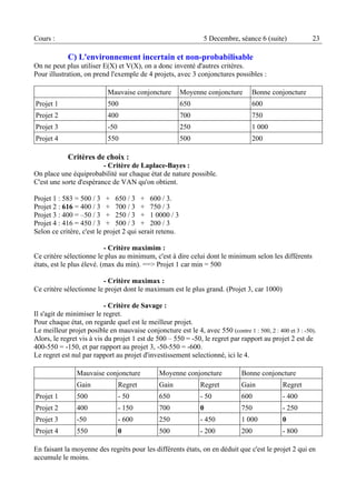 Cours : 5 Decembre, séance 6 (suite) 23 
C) L'environnement incertain et non-probabilisable 
On ne peut plus utiliser E(X) et V(X), on a donc inventé d'autres critères. 
Pour illustration, on prend l'exemple de 4 projets, avec 3 conjonctures possibles : 
Mauvaise conjoncture Moyenne conjoncture Bonne conjoncture 
Projet 1 500 650 600 
Projet 2 400 700 750 
Projet 3 -50 250 1 000 
Projet 4 550 500 200 
Critères de choix : 
- Critère de Laplace-Bayes : 
On place une équiprobabilité sur chaque état de nature possible. 
C'est une sorte d'espérance de VAN qu'on obtient. 
Projet 1 : 583 = 500 / 3 + 650 / 3 + 600 / 3. 
Projet 2 : 616 = 400 / 3 + 700 / 3 + 750 / 3 
Projet 3 : 400 = –50 / 3 + 250 / 3 + 1 0000 / 3 
Projet 4 : 416 = 450 / 3 + 500 / 3 + 200 / 3 
Selon ce critère, c'est le projet 2 qui serait retenu. 
- Critère maximim : 
Ce critère sélectionne le plus au minimum, c'est à dire celui dont le minimum selon les différents 
états, est le plus élevé. (max du min). ==> Projet 1 car min = 500 
- Critère maximax : 
Ce critère sélectionne le projet dont le maximum est le plus grand. (Projet 3, car 1000) 
- Critère de Savage : 
Il s'agit de minimiser le regret. 
Pour chaque état, on regarde quel est le meilleur projet. 
Le meilleur projet posible en mauvaise conjoncture est le 4, avec 550 (contre 1 : 500, 2 : 400 et 3 : -50). 
Alors, le regret vis à vis du projet 1 est de 500 – 550 = -50, le regret par rapport au projet 2 est de 
400-550 = -150, et par rapport au projet 3, -50-550 = -600. 
Le regret est nul par rapport au projet d'investissement selectionné, ici le 4. 
Mauvaise conjoncture Moyenne conjoncture Bonne conjoncture 
Gain Regret Gain Regret Gain Regret 
Projet 1 500 - 50 650 - 50 600 - 400 
Projet 2 400 - 150 700 0 750 - 250 
Projet 3 -50 - 600 250 - 450 1 000 0 
Projet 4 550 0 500 - 200 200 - 800 
En faisant la moyenne des regrèts pour les différents états, on en déduit que c'est le projet 2 qui en 
accumule le moins. 
 