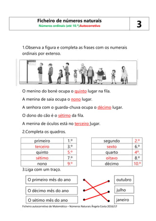 Ficheiro autocorretivo de Matemática – Números Naturais Ângela Costa 2016/17
1.Observa a figura e completa as frases com os numerais
ordinais por extenso.
O menino do boné ocupa o quinto lugar na fila.
A menina de saia ocupa o nono lugar.
A senhora com o guarda-chuva ocupa o décimo lugar.
O dono do cão é o sétimo da fila.
A menina de óculos está no terceiro lugar.
2.Completa os quadros.
primeiro 1.º segundo 2.º
terceiro 3.º sexto 6.º
quinto 5.º quarto 4º.
sétimo 7.º oitavo 8.º
nono 9.º décimo 10.º
3.Liga com um traço.
Ficheiro de números naturais
Números ordinais (até 10.º)Autocorretivo 3
O primeiro mês do ano
O décimo mês do ano
O sétimo mês do ano
outubro
julho
janeiro
 