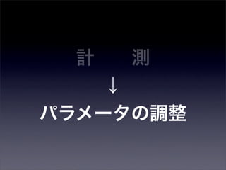 計  測
    ↓
パラメータの調整
 